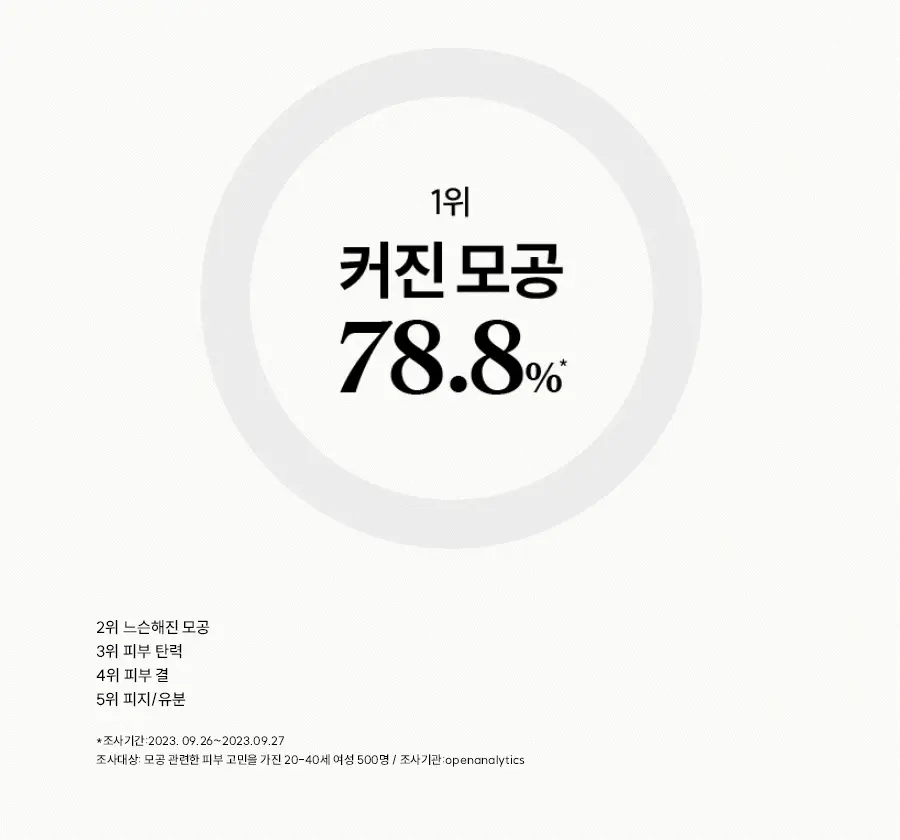 [반쪽모공/리필기획] 한율 보들은행잎 모공핏 세럼 기획 40ml 기획 상세페이지 16